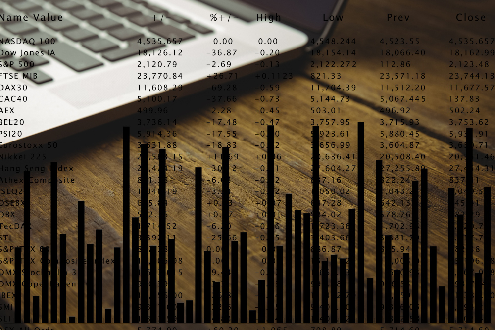 Investment chart